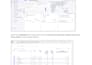 fix google ads, ga4 and GTM conversion tracking